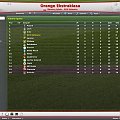 #FootballManager2007