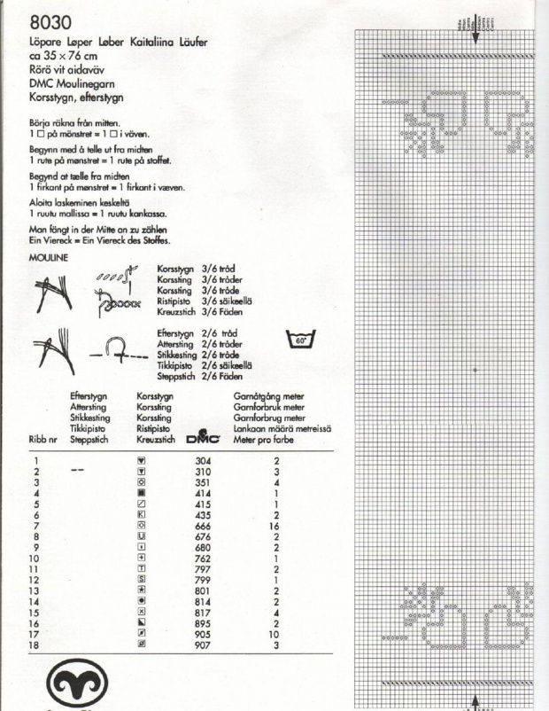 key do bieżnika z gilem