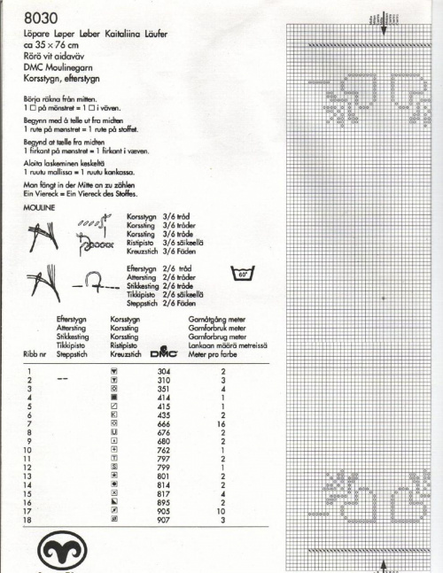 key do bieżnika z gilem