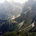 Morskie Oko i Czarny Staw