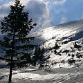 Tatry marzec 2007 - zdjęcia Chódego :)