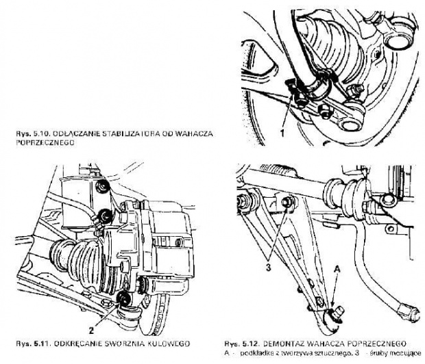 stabilizator