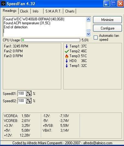 Speedfan