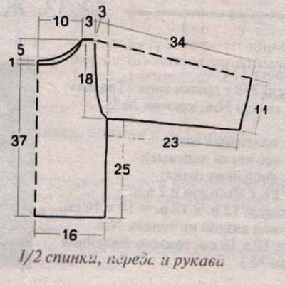 35 wykrój