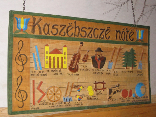 Kaszebszcze note