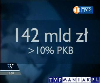 EURO 2012 w Polsce i na Ukrainie! Media o tym wydarzeniu. www.TVPmaniak.pl