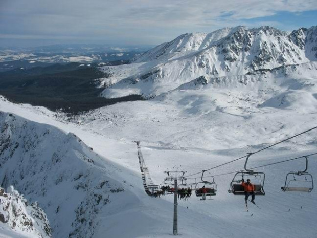 Zakopane - Kasprowy Wierch