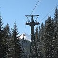 Zakopane - Kasprowy Wierch