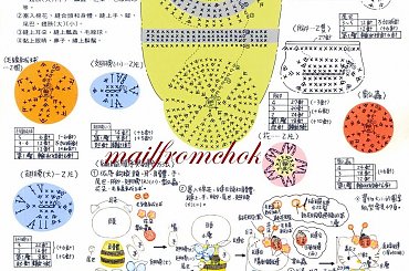 #szydełko #HelloKitty