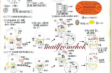 #szydełko #HelloKitty