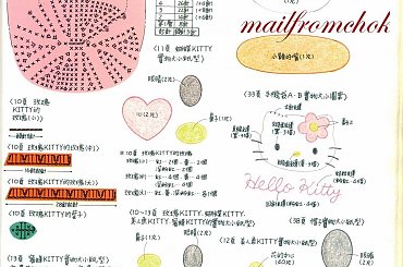 #szydełko #HelloKitty