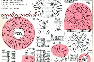 #szydełko #HelloKitty