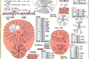 #szydełko #HelloKitty