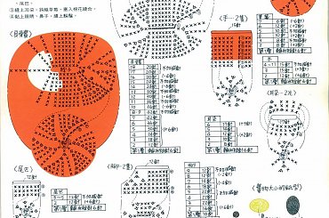 #szydełko #HelloKitty