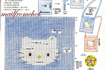 #szydełko #HelloKitty