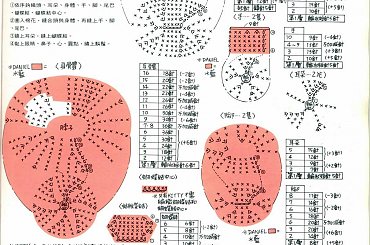 #szydełko #HelloKitty