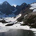 wysokie Tatry po stronie Słowackiej