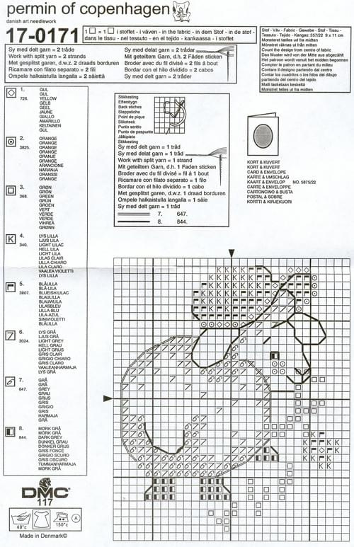 wzory haftu krzyzykowego