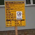 15.07.2006 - akcja plakatowa NOP Sanok